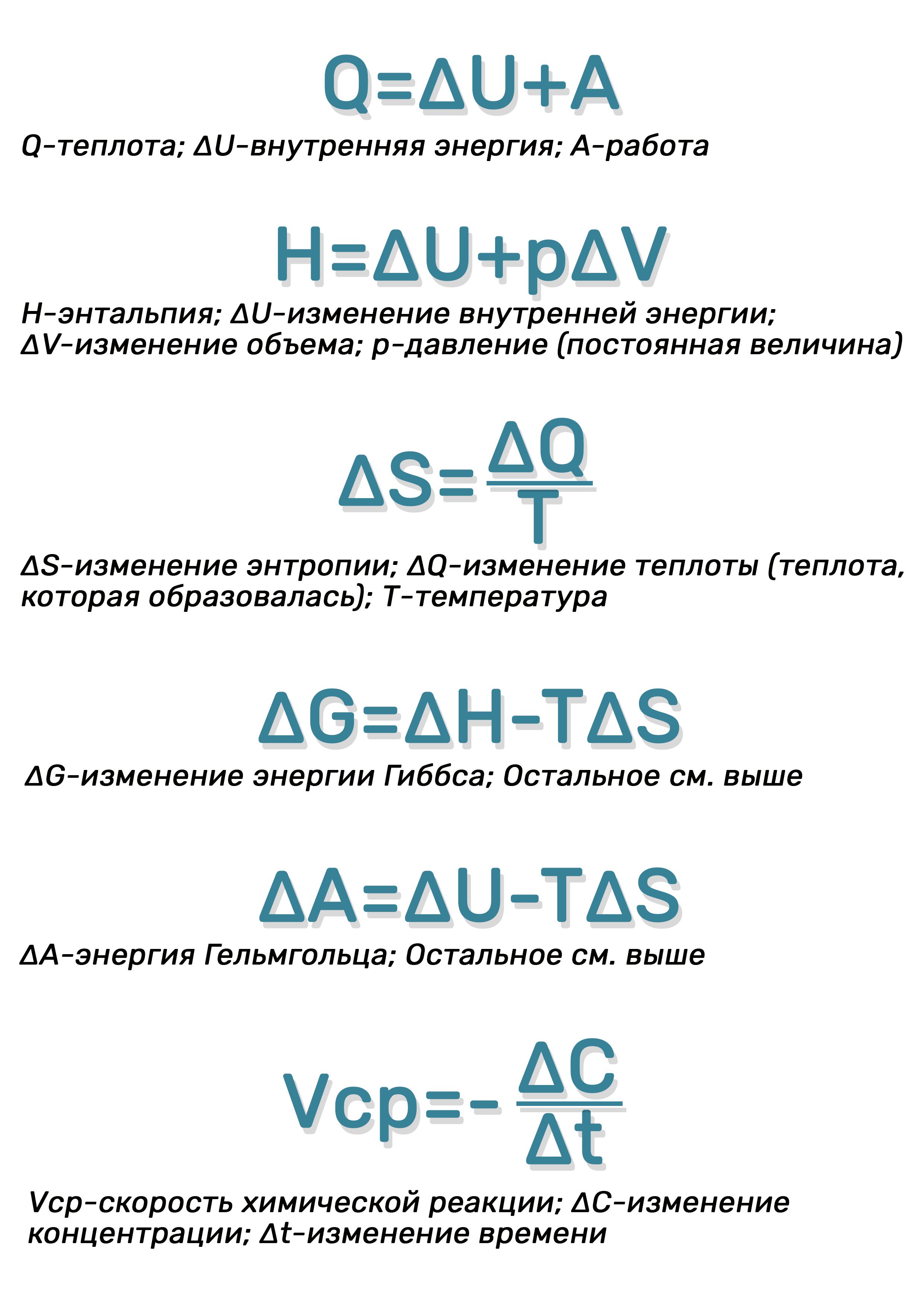 Формулы термодинамики (Q, H, S, G, A)