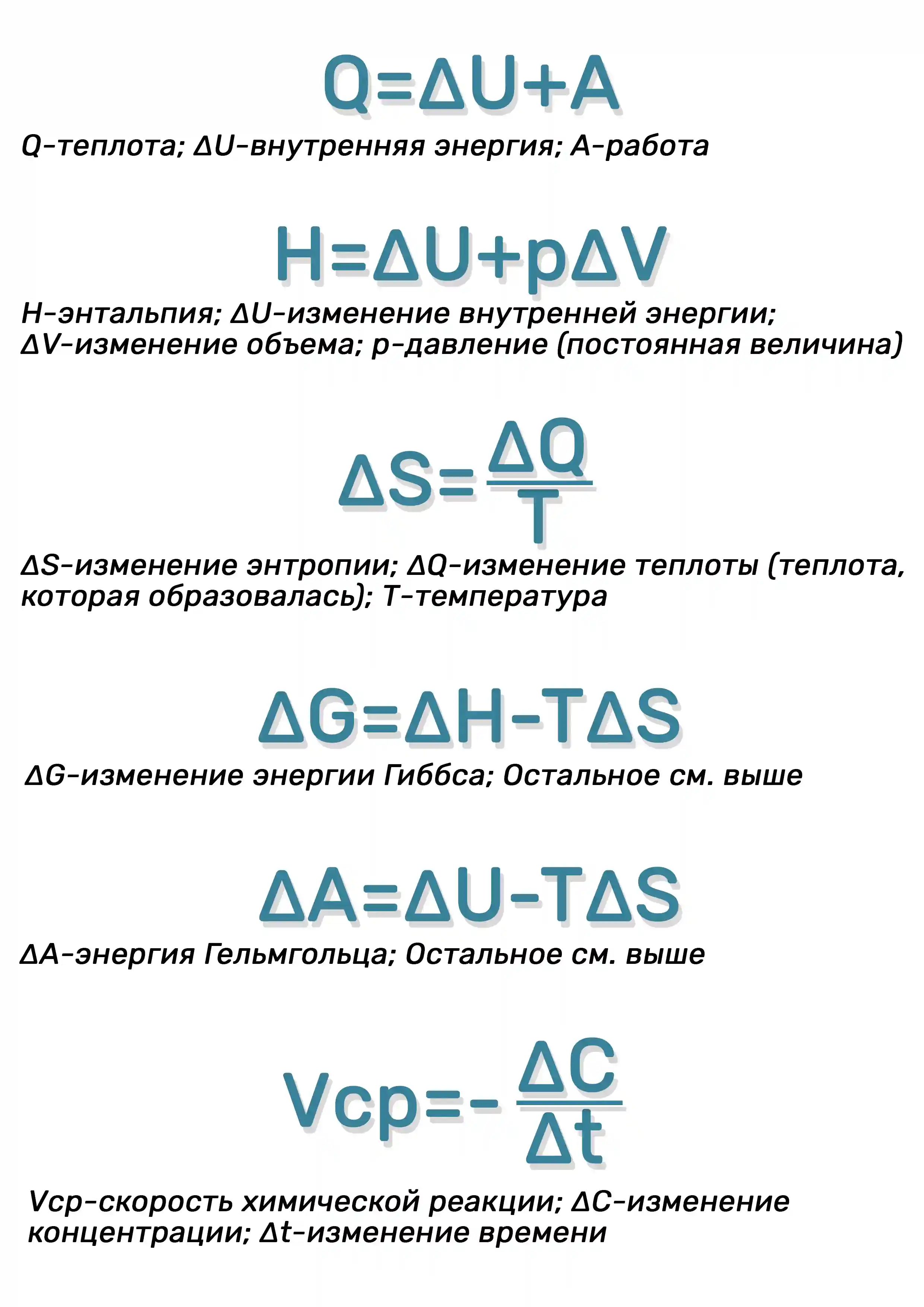 Формулы термодинамики (Q, H, S, G, A)